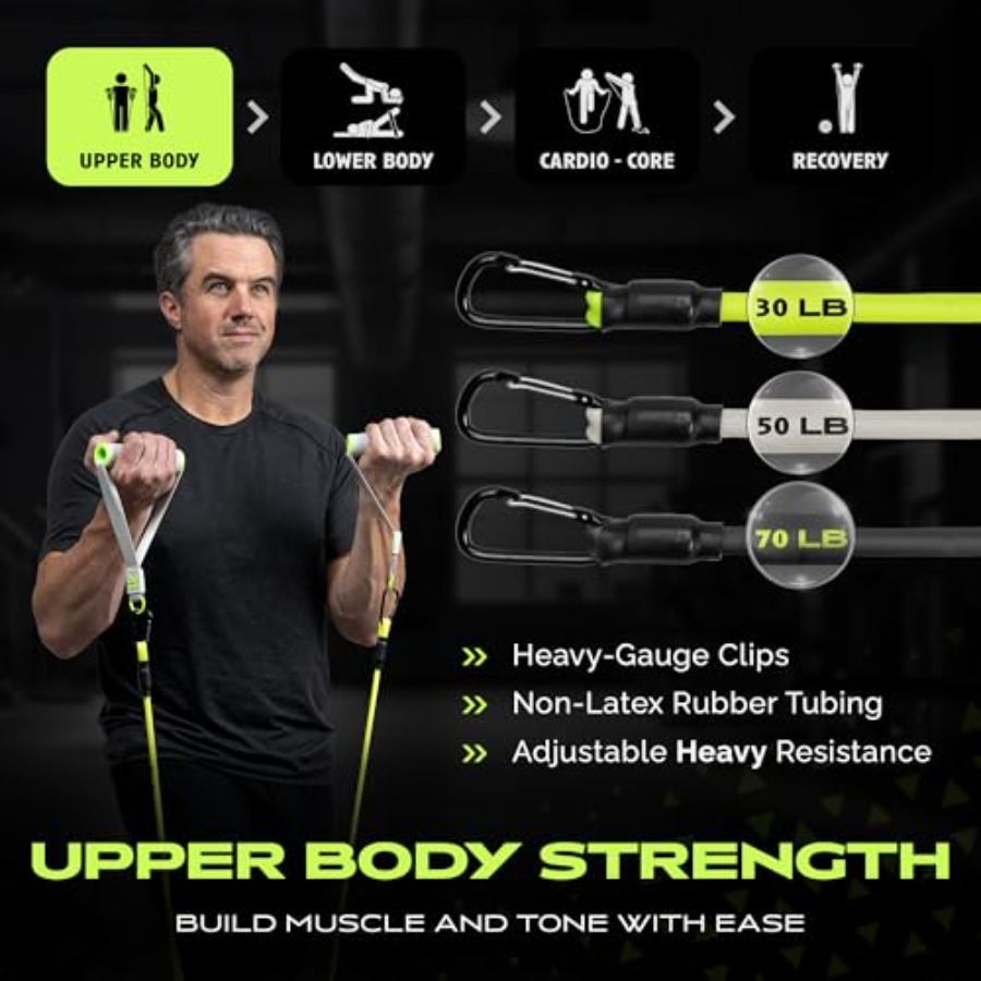 Home Gym Equipment Kit for Ful - Leg Home Gym Workout reseña y precio