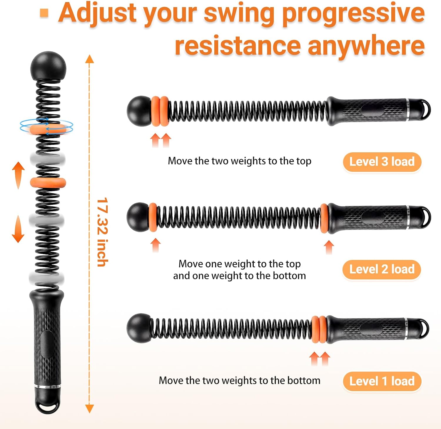 Adjustable Ropeless Battle Rop - Fitness Home Gym Equipment reseña y precio