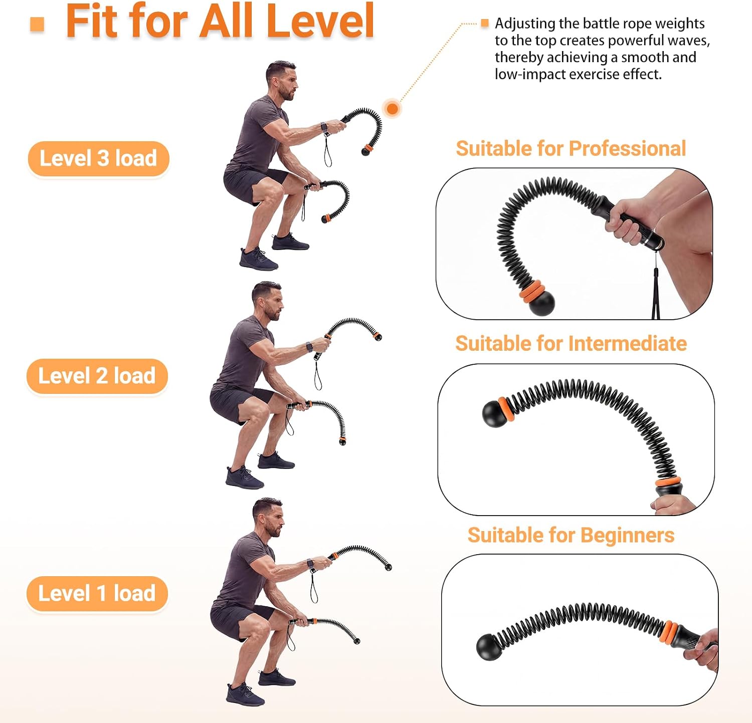 Adjustable Ropeless Battle Rop - Fitness Home Gym Equipment reseña y precio