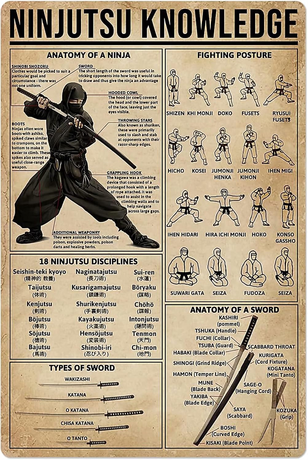 PPFINE Ninjutsu Knowledge Meta - Home Gym Guide reseña y precio