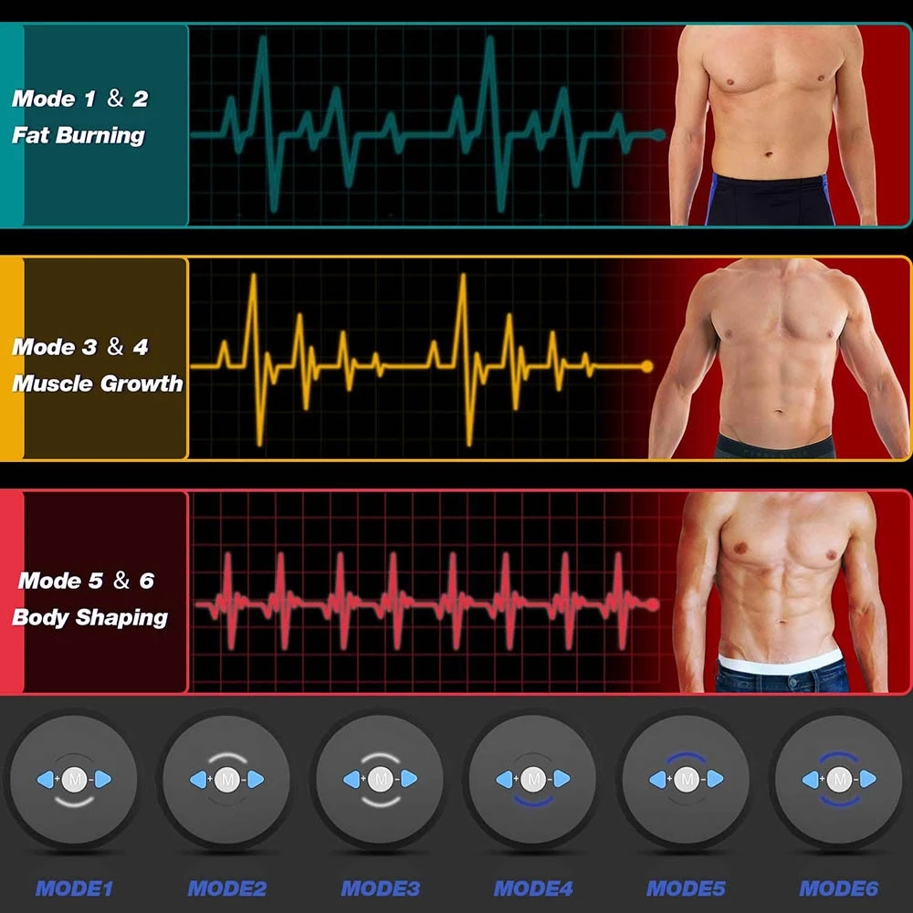 EMS Abdominal Muscle Stimulato - Home Gym House reseña y precio