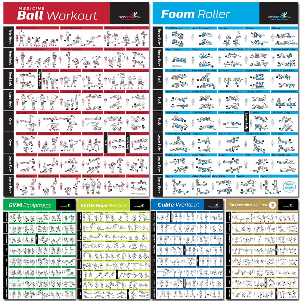 Fitness Workout Poster with Du - Home Gym Guide reseña y precio