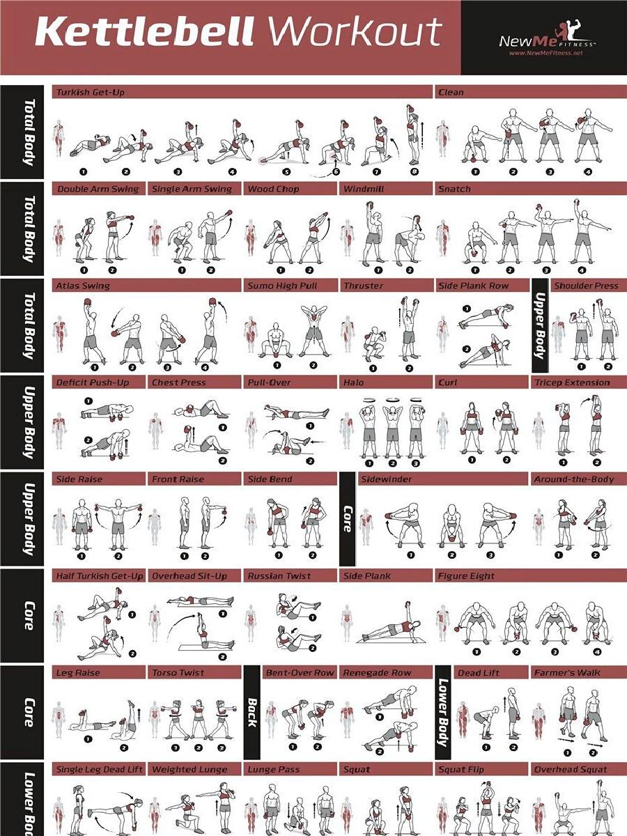 Fitness Workout Poster with Du - Home Gym Guide reseña y precio