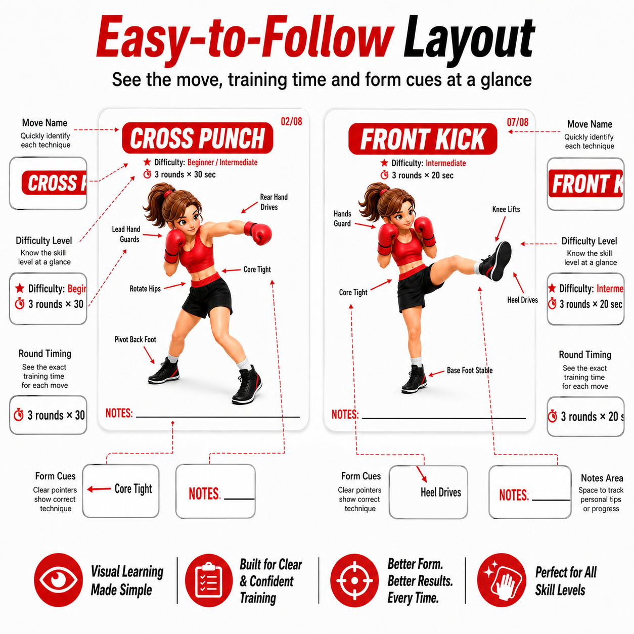 8-Pack Training Guide Stickers - Home Gym Guide reseña y precio