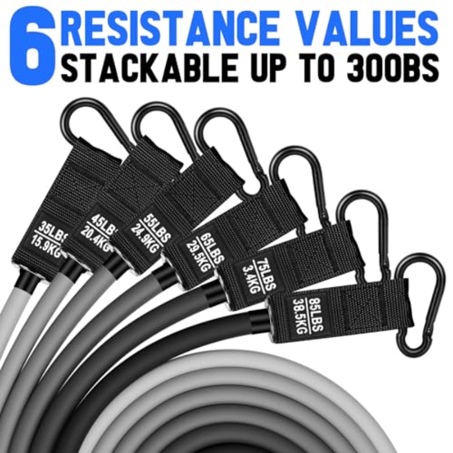 Home gym workout bands for str - Leg Home Gym Workout reseña y precio